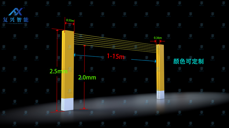 G train Elevating guardrail（Customized version）